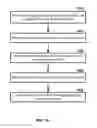 Fig. 17 - Random access in networks with carrier aggregation