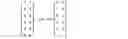 Fig. 02 - METHOD AND APPARATUS FOR TRANSMISSION AND RECEPTION OF DATA STREAMS IN DIGITAL VIDEO BROADCASTING SYSTEMS