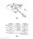 Fig. 04 - Mapping of control information to control channel elements
