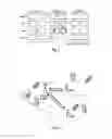 Fig. 05 - Mapping of control information to control channel elements