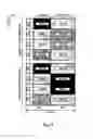 Fig. 13 - Mapping of control information to control channel elements