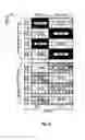 Fig. 20 - Mapping of control information to control channel elements