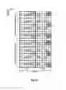 Fig. 22 - Mapping of control information to control channel elements