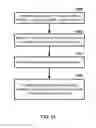 Fig. 13 - Sounding in multicarrier wireless communications