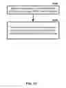 Fig. 14 - Sounding in multicarrier wireless communications
