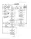 Fig. 07 - Method, device, and system for supporting content subscription in content network