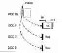 Fig. 01 - Wireless communication scheduling on shared spectra