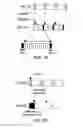 Fig. 08 - Wireless communication scheduling on shared spectra
