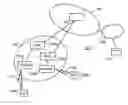 Fig. 01 - Cell selection