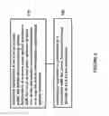 Fig. 07 - Method and apparatus for managing information in a communication system
