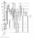 Fig. 07 - Method and device for handling handover of a communications service