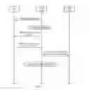 Fig. 09 - Method, system, and device for switching