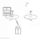 Fig. 01 - Method and arrangement in a wireless communication system