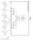 Fig. 04 - Processing of overlay networks using an accelerated network interface card
