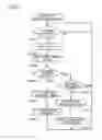 Fig. 08 - Node device and data relaying method