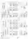 Fig. 02 - Directed route load/store packets for distributed switch initialization