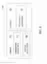 Fig. 07 - Directed route load/store packets for distributed switch initialization