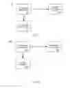 Fig. 08 - Transmitting a packet from a distributed trunk switch