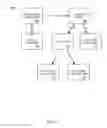 Fig. 09 - Transmitting a packet from a distributed trunk switch