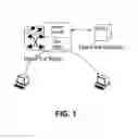 Fig. 02 - Packet broadcast mechanism in a split architecture network