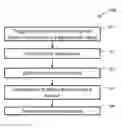 Fig. 01 - System and Method for Debugging