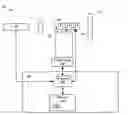 Fig. 01 - Method, system and apparatus for automatically determining operating conditions of a periodically poled lithium niobate crystal in a laser system