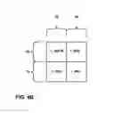 Fig. 06 - Video coding with large macroblocks
