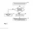 Fig. 09 - Video coding with large macroblocks