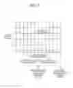Fig. 04 - Phased array transmission device
