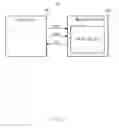 Fig. 02 - Method for detecting phase and phase detecting system