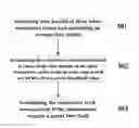 Fig. 01 - Method and apparatus for reducing radiation from CT measurement of respiratory cycles and CT scanner