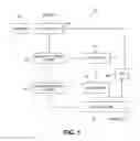 Fig. 02 - Feedback modulated radiation scanning systems and methods for reduced radiological footprint