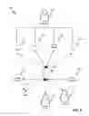 Fig. 03 - Contact advocate