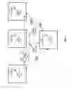 Fig. 02 - Method and apparatus for user identity verification