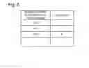 Fig. 06 - Task assistance system, task assistance method, and program