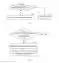 Fig. 04 - Augmented reality interaction implementation method and system