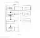 Fig. 08 - Augmented reality interaction implementation method and system