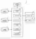 Fig. 01 - SEARCHING DEVICE, SEARCHING METHOD, AND COMPUTER PROGRAM PRODUCT