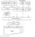 Fig. 01 - Method and system for enhancing user experience during an ongoing content viewing activity