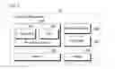 Fig. 06 - Method and system for enhancing user experience during an ongoing content viewing activity