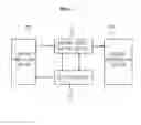 Fig. 02 - Input/output system for editing and playing ultra-high definition image