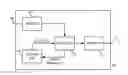 Fig. 01 - Method and apparatus for allocating slots for transmission of data