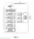 Fig. 02 - Method of visible light communication using illuminance sensor and mobile communication terminal for the same
