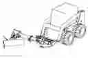 Fig. 01 - Multi-position tool coupler