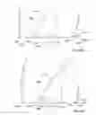 Fig. 171 - Method for designing a cutting edge of a cutting tool, cutting tools comprising the same, and cutting elements with multiple such cutting portions