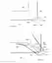 Fig. 43 - Method for designing a cutting edge of a cutting tool, cutting tools comprising the same, and cutting elements with multiple such cutting portions