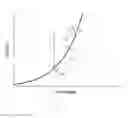 Fig. 04 - Method for controlling the pitch angle of at least one wind turbine blade
