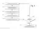 Fig. 07 - METHOD AND APPARATUS FOR TRANSFORMING A LIQUID STREAM INTO PLASMA AND ELIMINATING PATHOGENS THEREIN