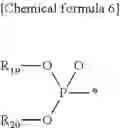 Fig. 04 - Method for producing hydrogen peroxide