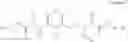 Fig. 02 - MODULATORS OF PHARMACOKINETIC PROPERTIES OF THERAPEUTICS